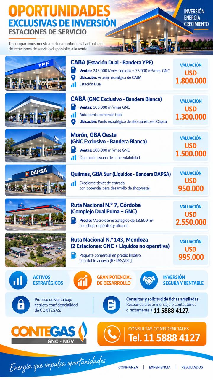 Oportunidad de inversión 3